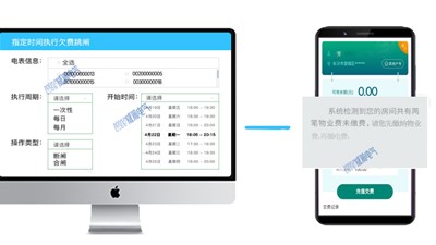 不交物業(yè)費(fèi)和租金怎么辦，遠(yuǎn)程抄表幫您忙--老王說(shuō)表