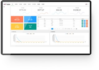 老王說(shuō)表之--怎么樣在電腦上看智能電表的數(shù)據(jù)